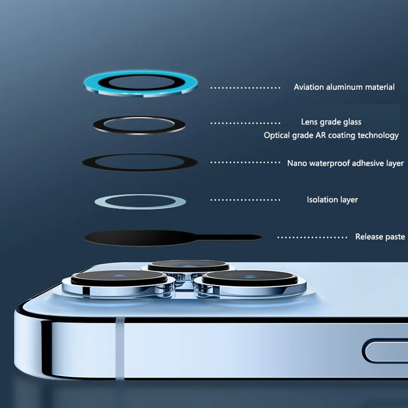 Objektivschutz aus gehärtetem Glas für iPhone 11, 12, 13 Pro Max, Kameraobjektivschutz für iPhone 12pro 13pro 11Pro 11Pro, Metallring, Protec_voghion.com