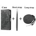 GRA Case(Short Long)