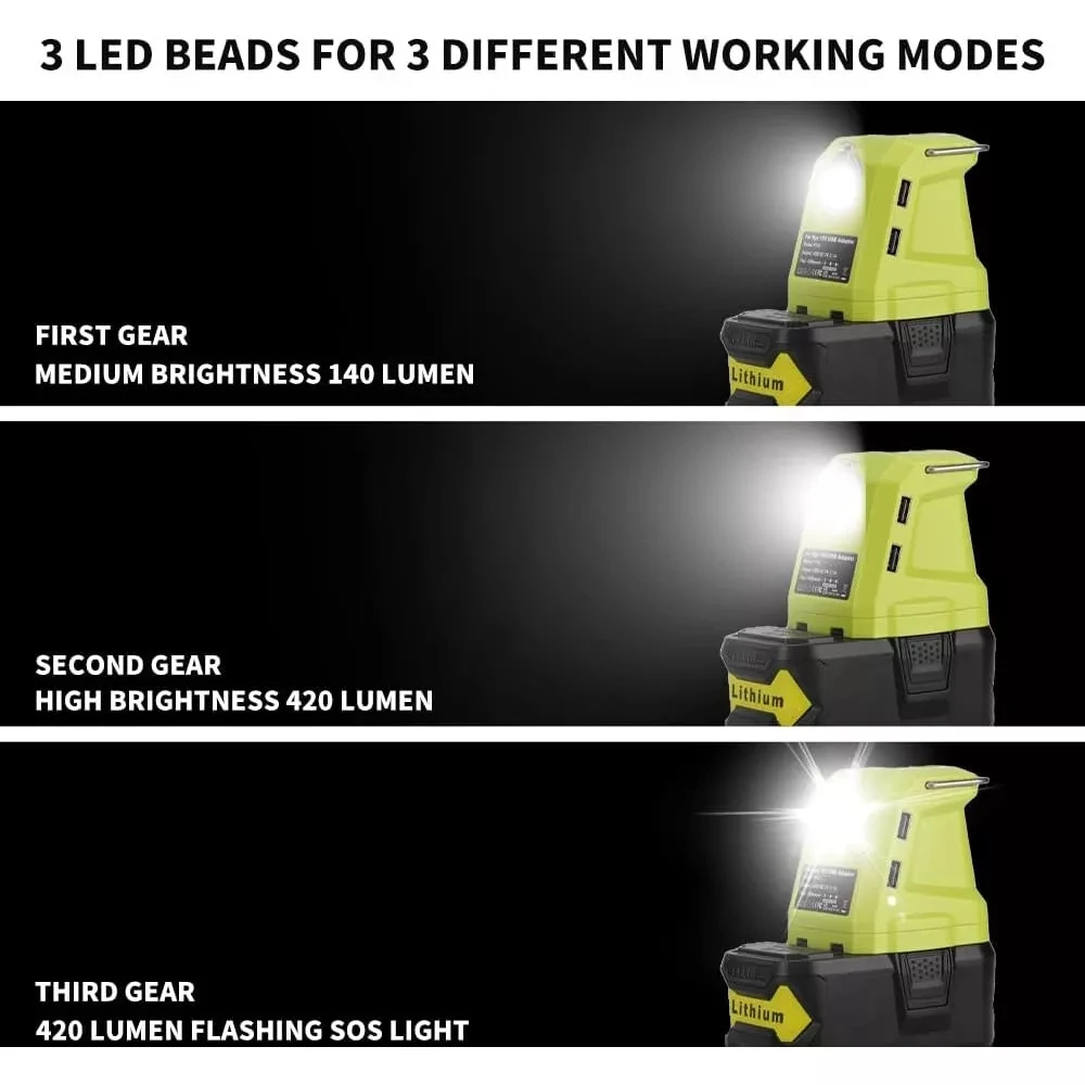 Portable Spotlight LED Work Light For RYOBI 14.4V-18V Li-ion Battery Dual USB Ad