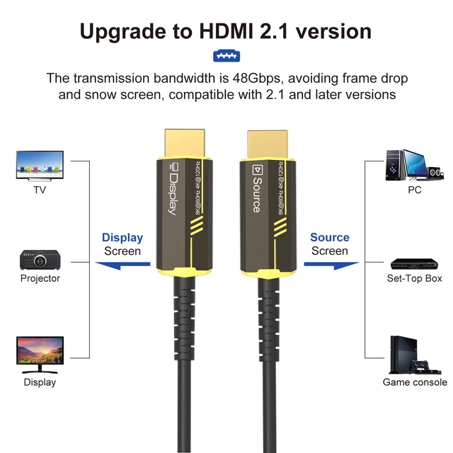 10m/15m Optical Fiber 8k 60hz Hdmi 2.1 Cable 48gbps 4k 120hz 144hz