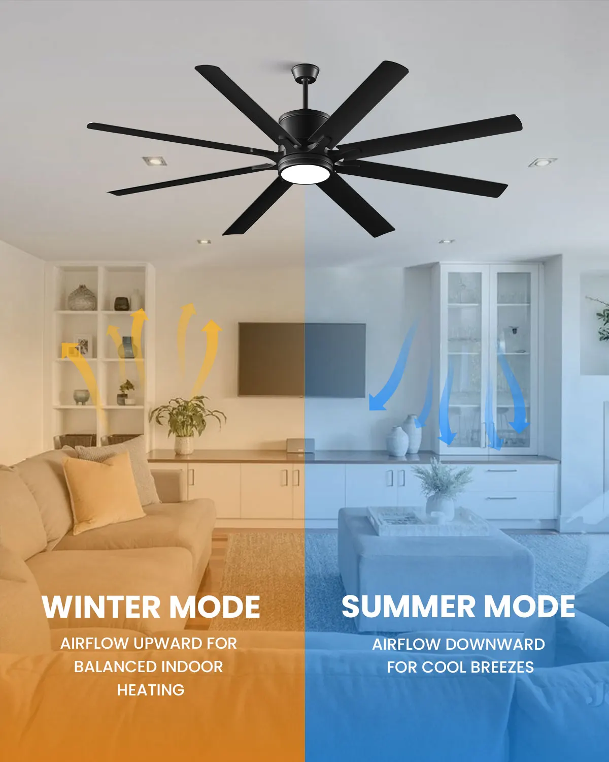 Kristoff 66" Large Ceiling Fan with Light & Remote Control, ETL Listed, 8 Blade Low Profile Ceiling Fan Light Fixture