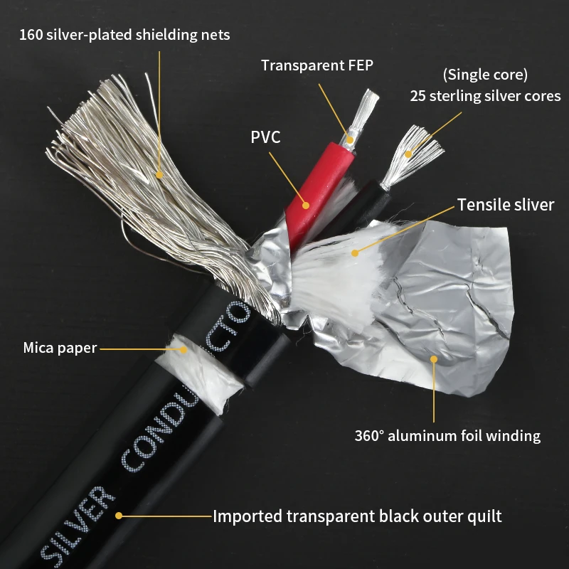 4N  ũ  ̺, RCA ȣ ̺, XLR 뷱 ̺,   , Ŀ ̺,   