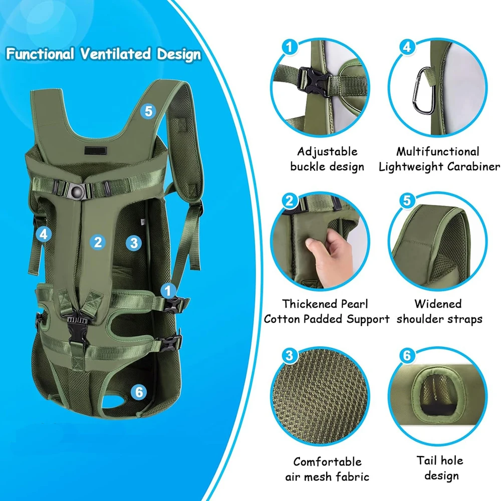 Title 6, Pet Backpack Carriers Pets Dog Carriers Bags Po...