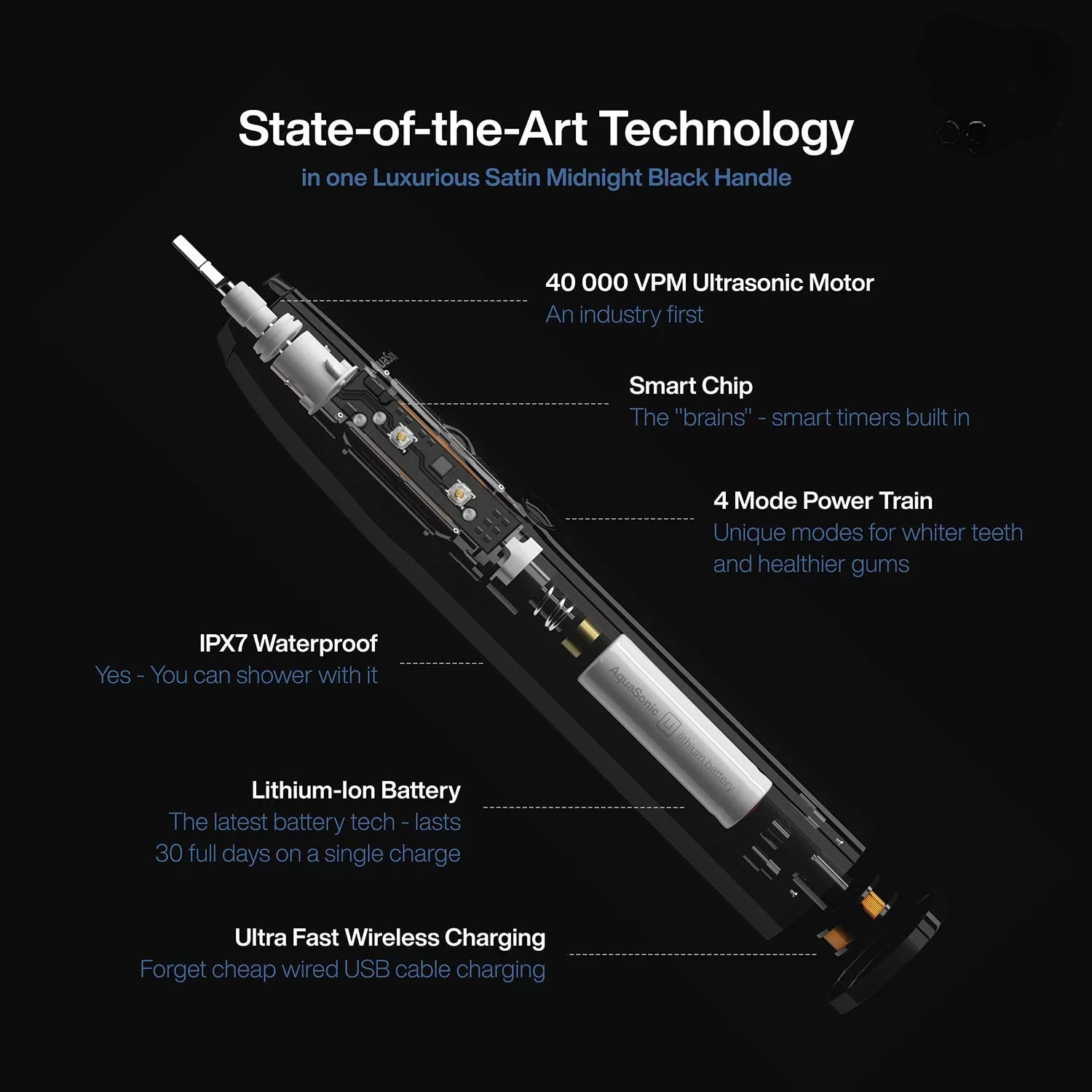 

Series+ Teeth Whitening Toothbrush, Wireless Charger
