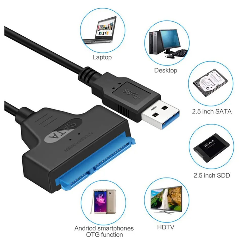 USB 3.1 USB C to SATA Converter USB 3.1 Type-C Adapter Cable For 2.5in Hard Drive SSD SATA To TYPE C High Speed Hard Drive Cable
