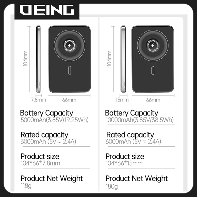 10000mAh Wireless Macsafe Powerbank Magnetic Power Bank PD25W Fast Charger For iPhone Xiaomi Samsung External Spare Battery Pack 6