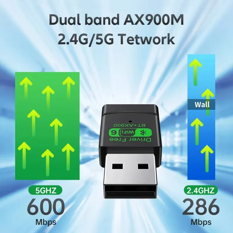 AX900 USB WiFi 6 블루투스 5.4 어댑터 2in1 동글 듀얼 밴드 2.4G & 5GHz USB 네트워크 무선 Wlan 수신기