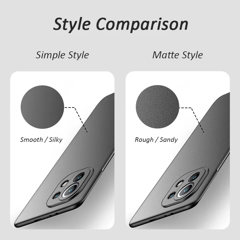 Shockproof Ultra Slim Matte Hard Plastic Back Cover