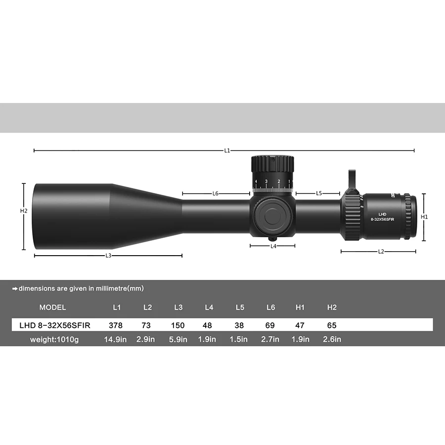 dsc-products