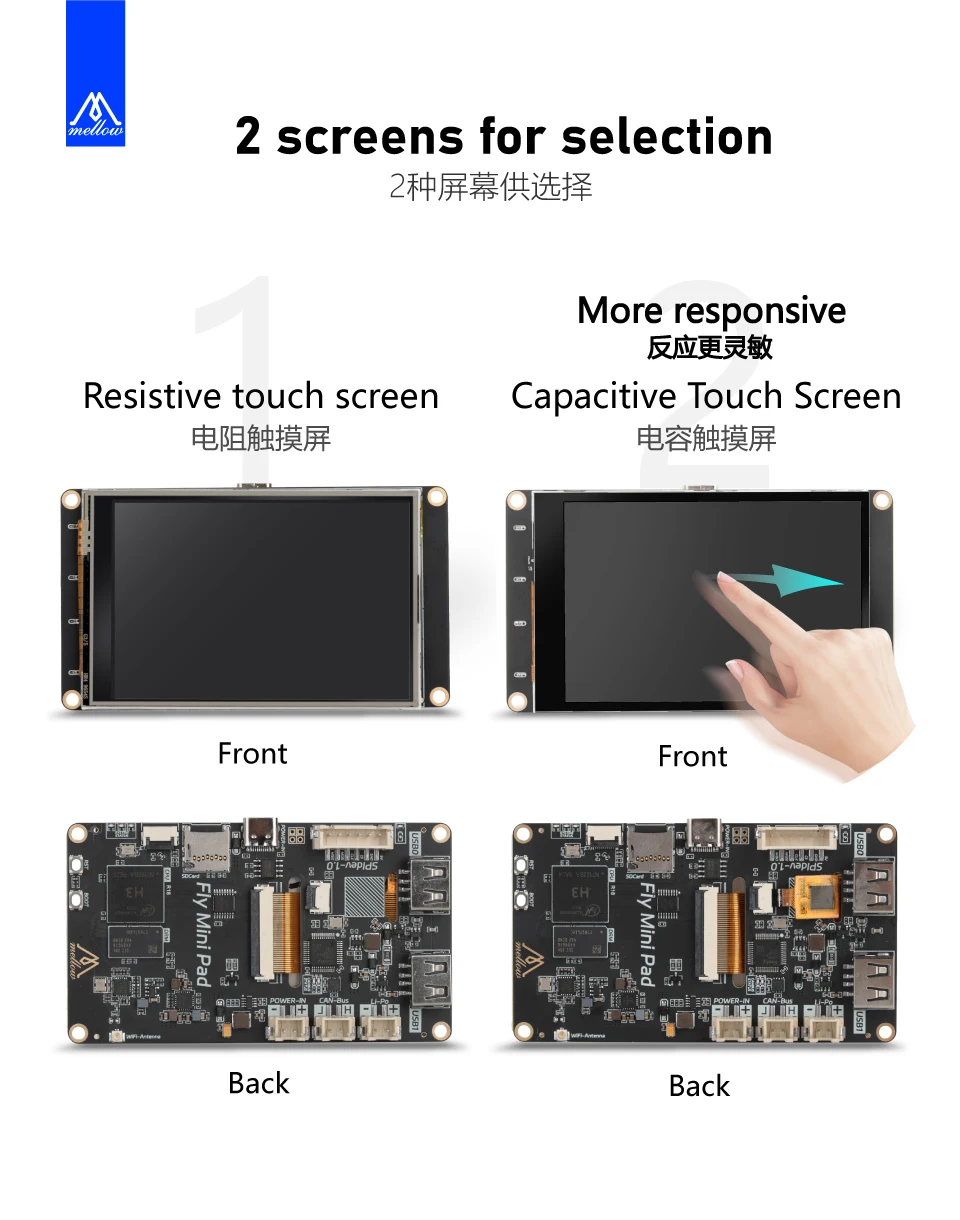 DIY, Resistiva ou Capacitiva Touch Screen Klipper,
