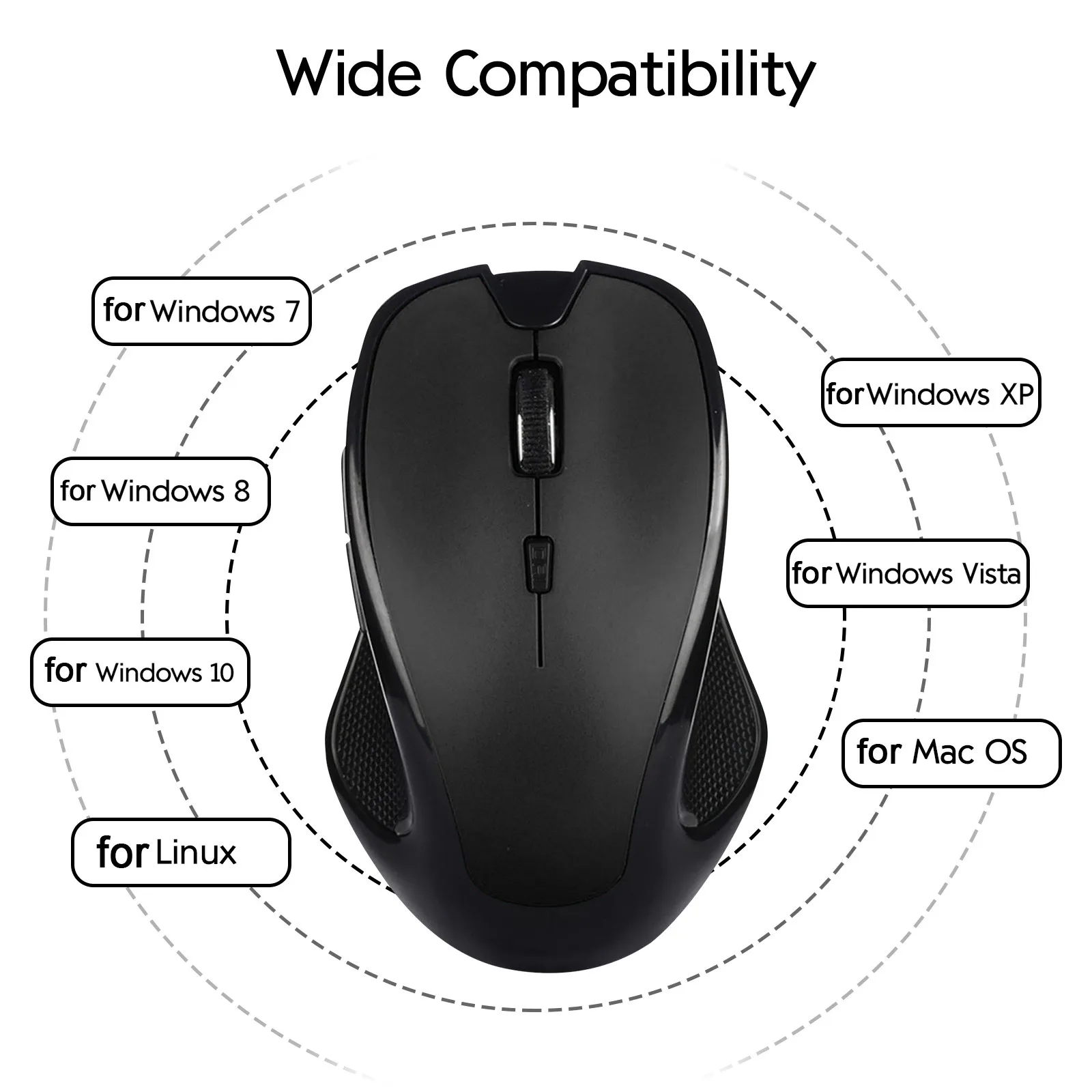 good wireless mouse 2.4GHz Wireless Mouse Adjustable Buttons Optical Gaming Mouse With USB Receiver Home Office Game Mice For PC Computer Laptop mouse computer mouse