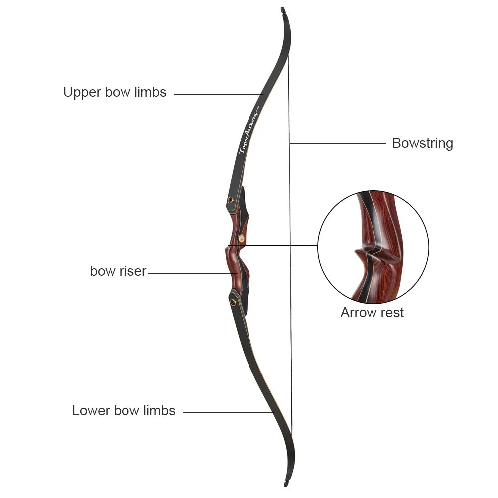 TOPARCHERY 60'' Archery Recurve Bow for Left-handed 25-50lbs Take-down Hunting Bow for Adults Outdoors Hunting 2