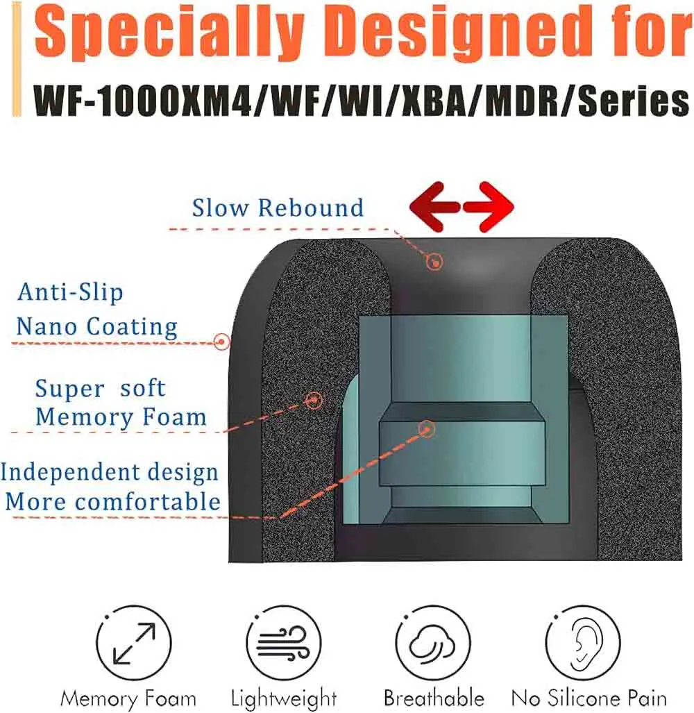  WF-1000XM4 WF-1000XM3 이어팁 쿠션 이어버드 귀마개 이어폰 액세서리용 메모리 폼 이어 팁