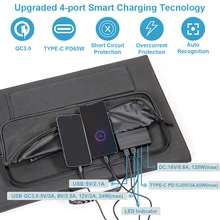 

Ihoplix Solar Panel 120W Foldable Charger Solar System 18V PD65W For Phone Camera Laptop Charging Outdoor Camping