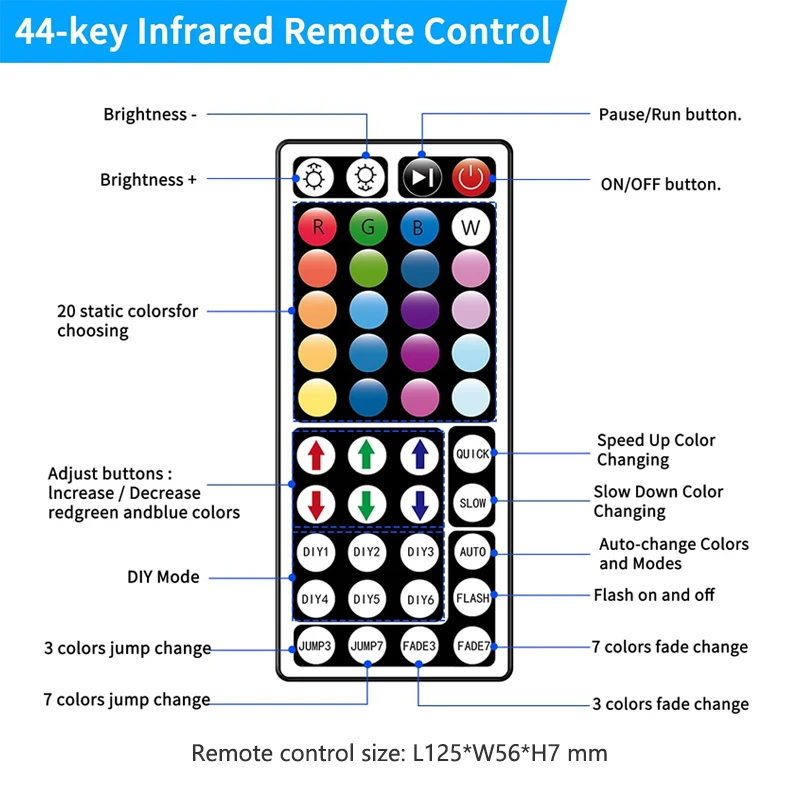 https://ae01.alicdn.com/kf/Sf320be1cf0b1411788657a7e691c0534O/RGB-Controller-44-Keys-IR-Remote-Control-12A-Aluminum-Housing-Dimmer-DC-12V-24V-3-Channels.jpg