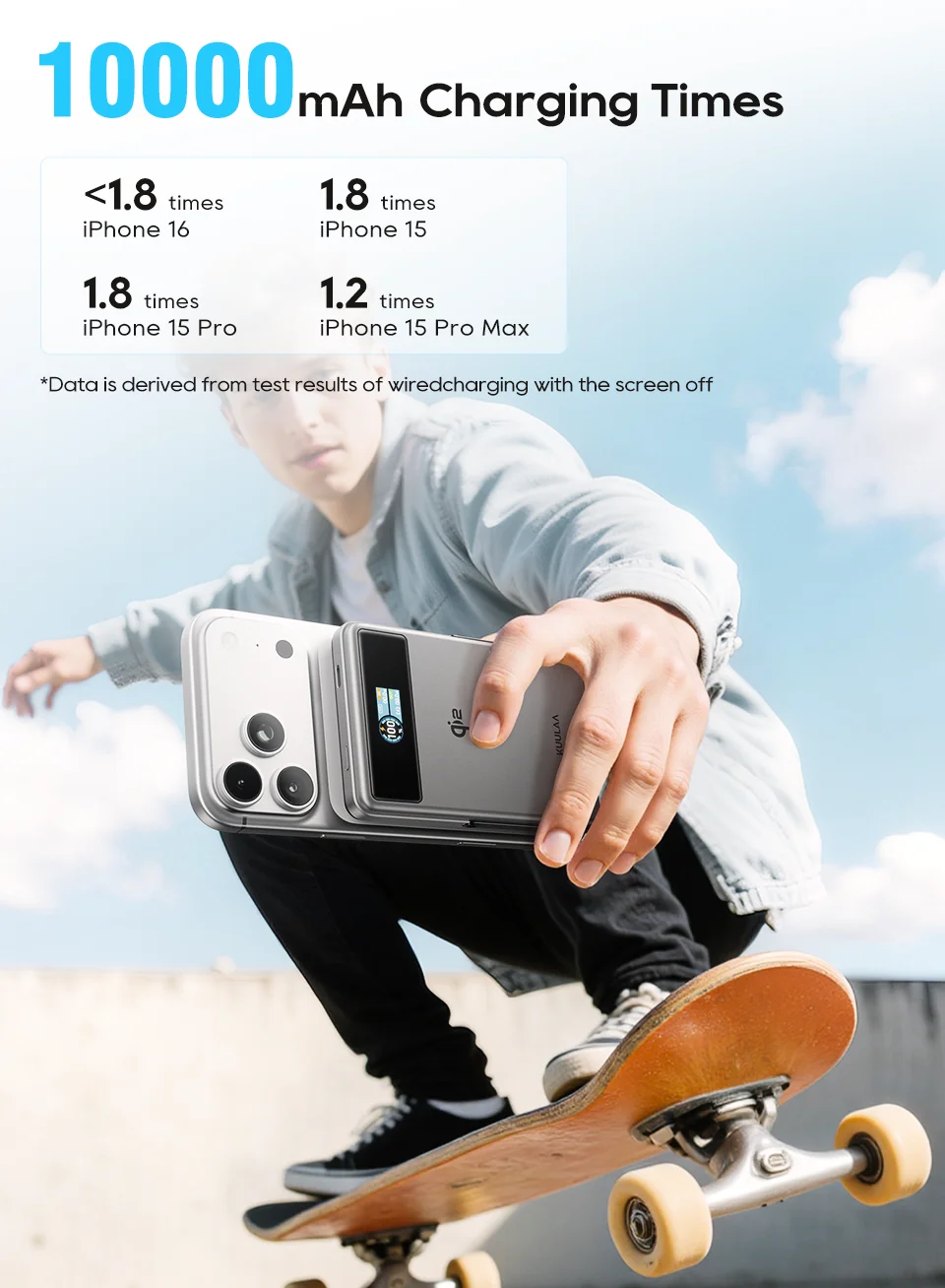 Kuulaa Qi2 Magnetic Power Bank 10000mAh Stand PD 20W