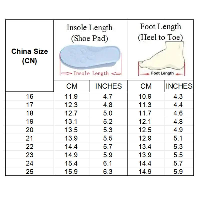 Toddler Sandals Summer Baby Beach Shoes Newborn First Walkers Infant Sandals Baby Boy Girl Sport Close-toed