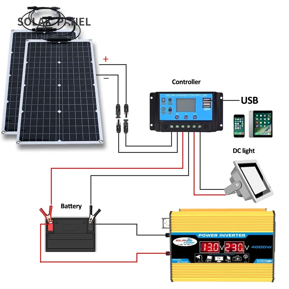 110V 220V 2000W Flexible Solar Panel System 12V Battery Charger Controller 4000W Inverter Kit Complete For Home Outdoor Capming