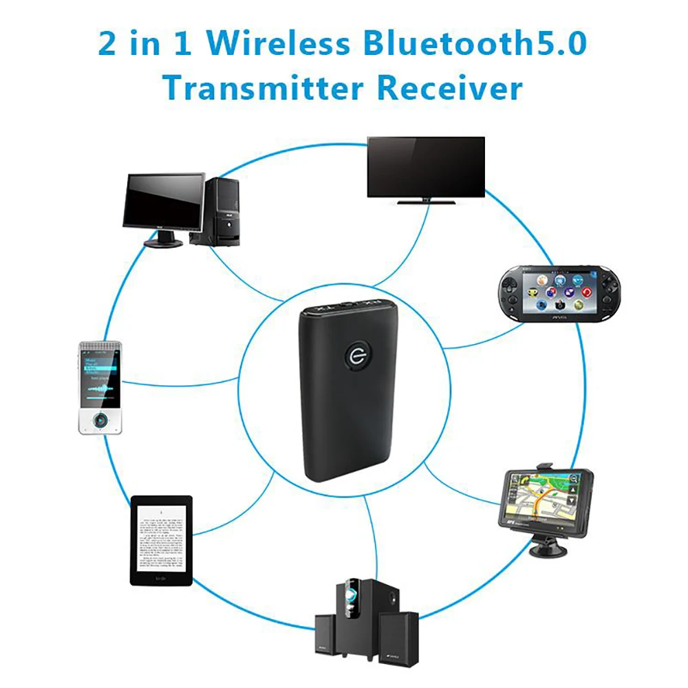 Hannord 2 в 1 беспроводной Bluetooth 5,0 передатчик приемник заряжаемый аудио адаптер для ТВ ПК автомобильный динамик 3,5 мм AUX Hifi музыка