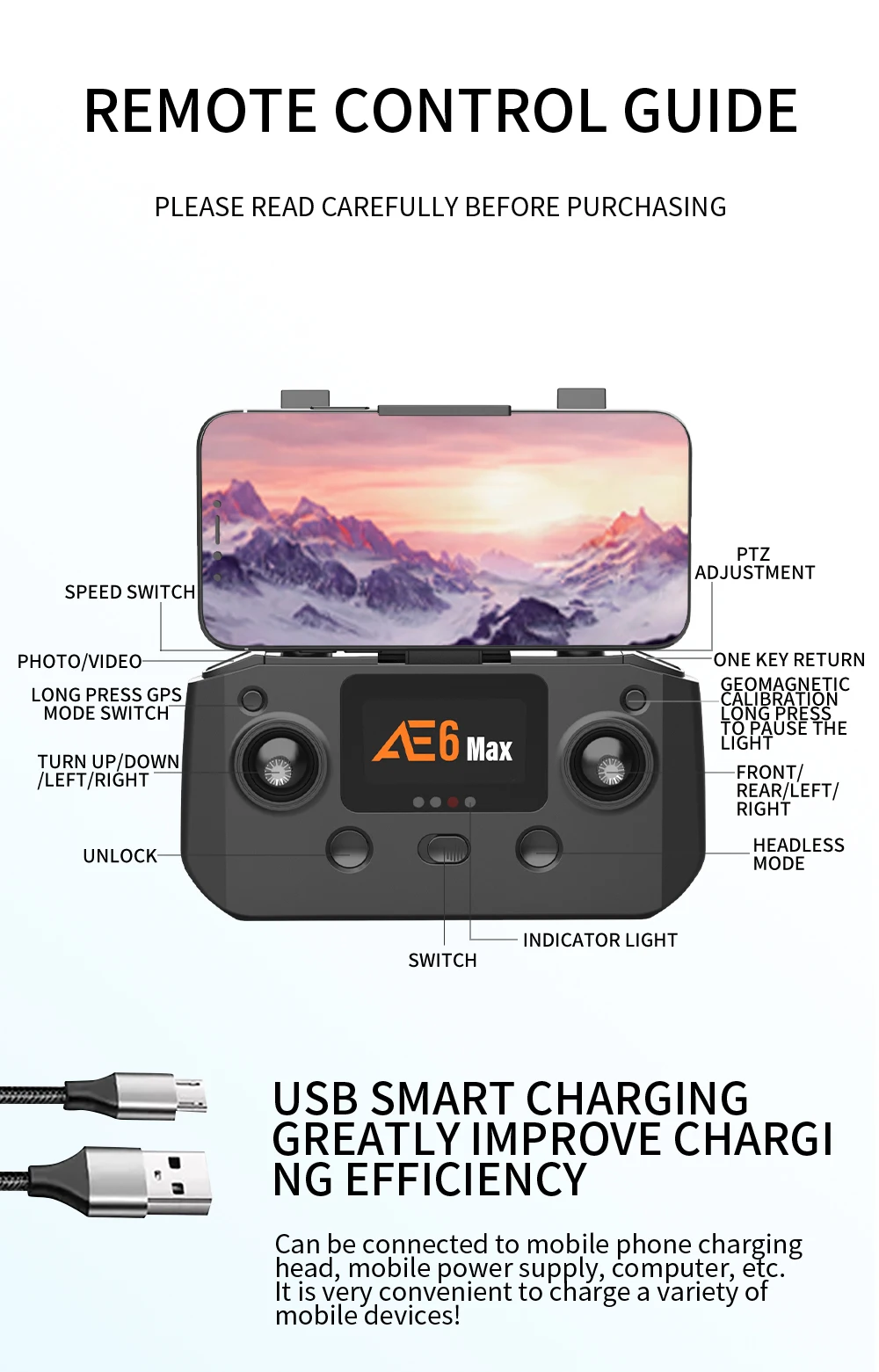 New AE6 / AE6 Max Drone, REMOTE CONTROL GUIDE PLEASE READ BEFORE PURCHASING