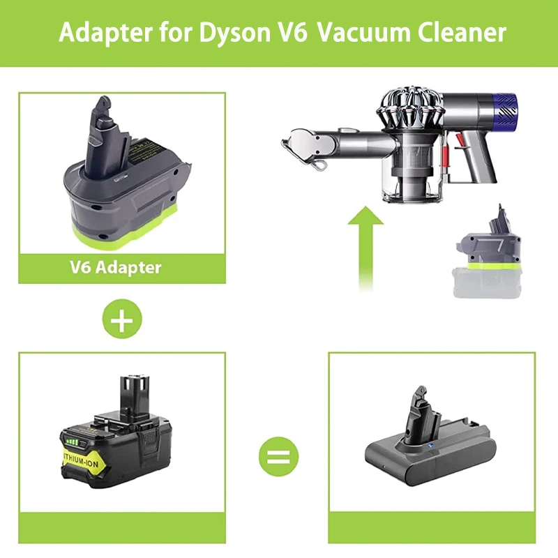 For Ryobi 18V Convert To for Dyson V6 V7 V8 Battery Replacement Adapter for  Dyson V6 V7 V8 Handheld Vacuum Cleaner Use P107 P108 - AliExpress