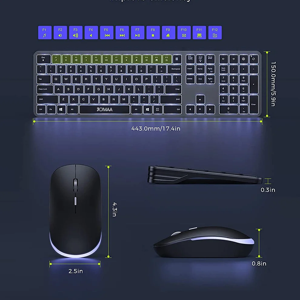 dsc-products