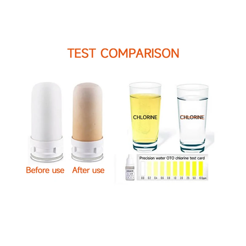 Рисунок 2 - сменный картридж для водопроводной