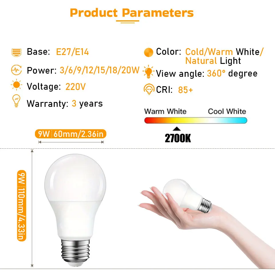 2pcs 5W 18W 20W LED Globe Light Bulbs E27 5W 7W 9W 12W Screw Base Cool Warm White 220V Super Bright Lamp for Home Office Bedroom