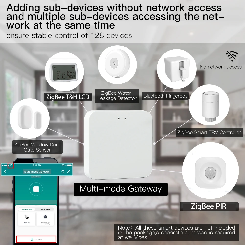 Рисунок 2 - Tuya Smart Zigbee ЖК-дисплей температуры