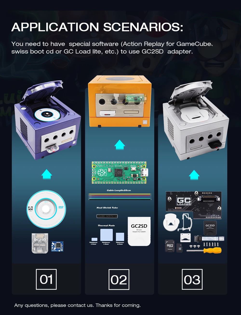 Picoboot Flexkabel für Gamecube DOL-001 Raspberry Pi Pico Board mit GC2SD/SD2SP2 Pro Adapter für NGC Spielzubehör – Detail 11