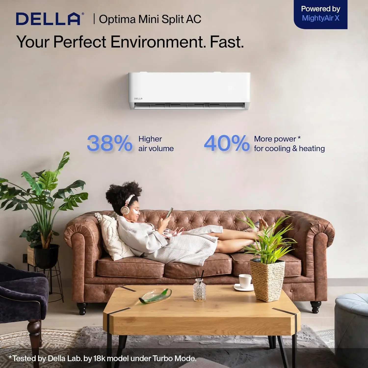 24,000 BTU Wifi Mini Split 208/230V 20 SEER2 Cools Up to 1500 Sq. Ft Inverter Air Conditioner w/2 Ton Pre-Charged Heat Pump 2