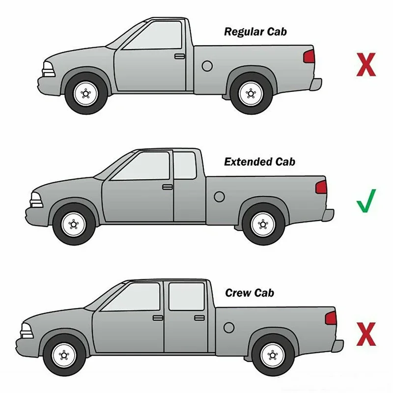 ڵ ĸ 3 ° 극ũ Ʈ   Ŀ, ABS /ũ,  S-10 GMC ҳ븶 Ȯ ĸ 1994 1995 1996-2004 ܺ ǰ