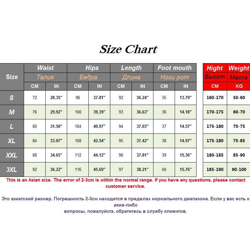 Рисунок 6 - Джинсы мужские мешковатые четырех сезонные