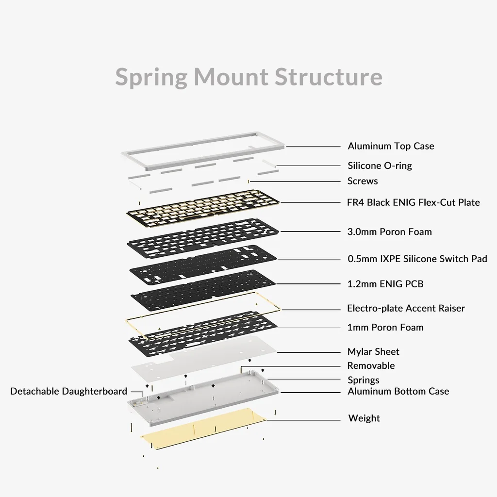Akko SPR 67 DIY Mechanical Keyboard Aluminum Kit Spring Mount