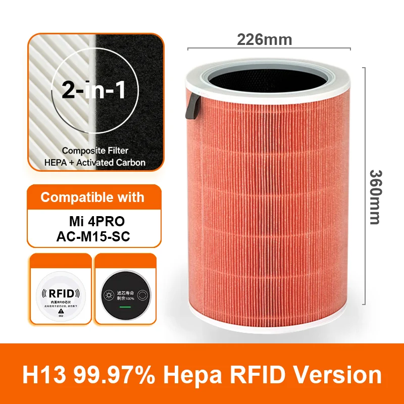 Advanced Air Purifier Replacement Filter - Premium Quality (Compatible with Leading Brands)