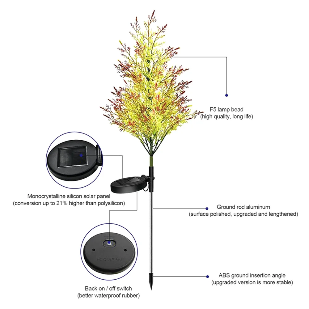(🎄Early Christmas Sale🎄 – 40% Off) Solar Garden Christmas Tree Light