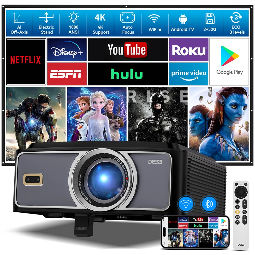 DESS C5 プロジェクター本体 2024年製 20w×2＋5ｗスピーカー DESS Full HD 1080P Native Video Projector C5 Pro Home