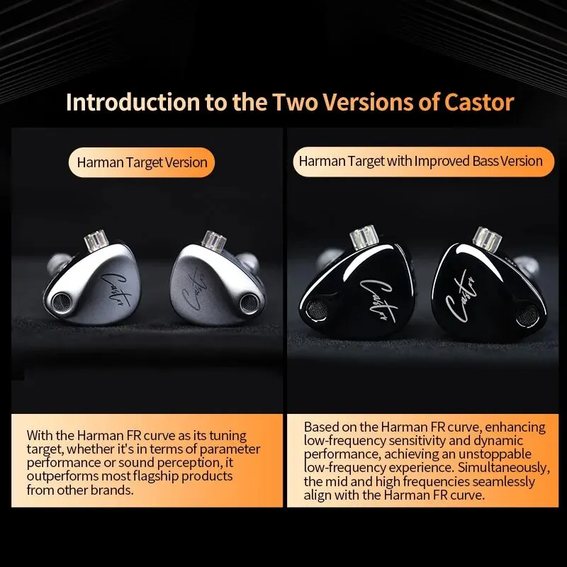 High-Fidelity Tunable Earbuds with Dynamic Balanced Armature Technology
