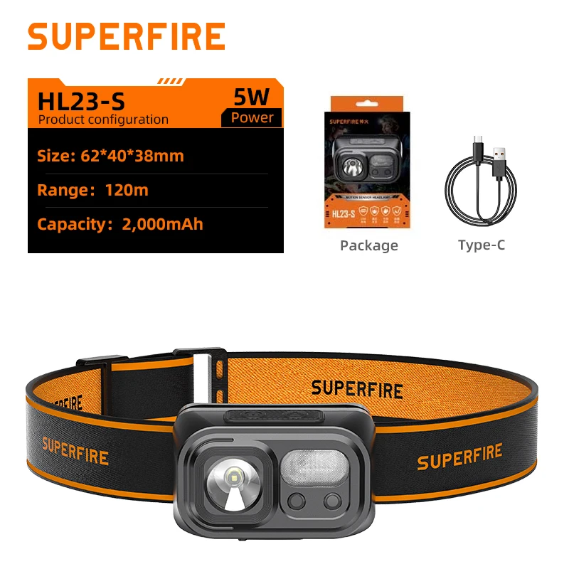 ตัวเลือกสินค้า ไฟหน้า LED ขนาดเล็ก ชาร์จ USB-C มีเซ็นเซอร์แสง
