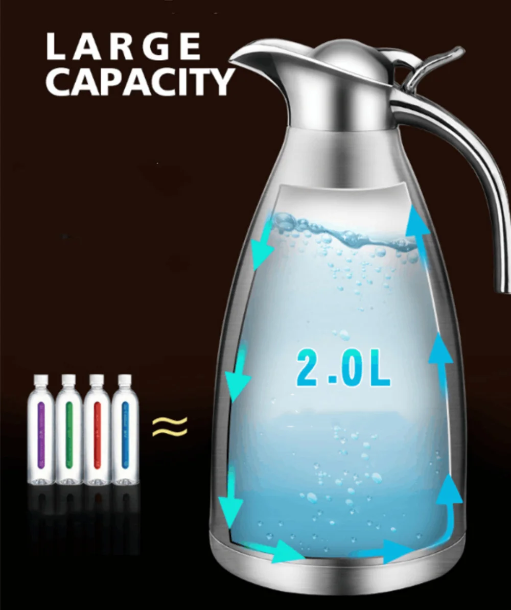 Moulin à Café - Distributeur De Café Réglable En Acier Inoxydable 304