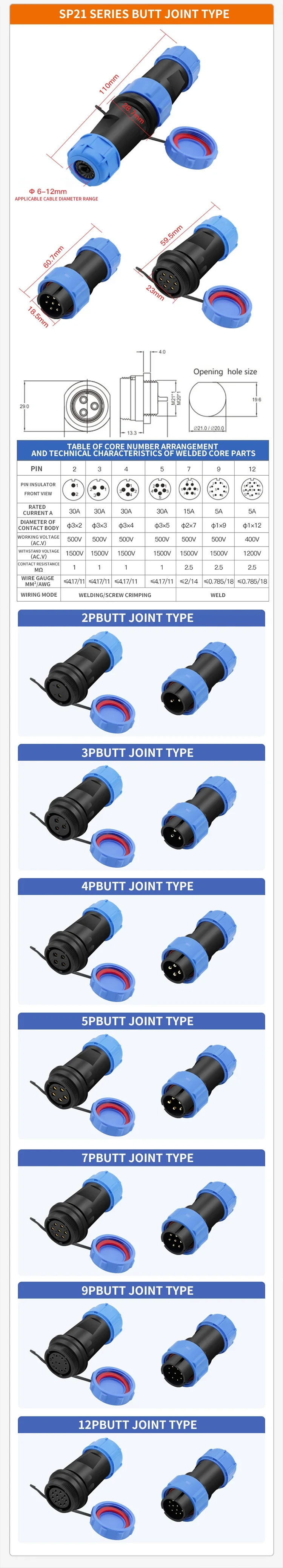 Description Picture 4 of itemSP17  Aviation Connectors Waterproof IP68 Aviation Connector Plug Docking Male Female 2 3 4 5 6 7 9 10 12Pin