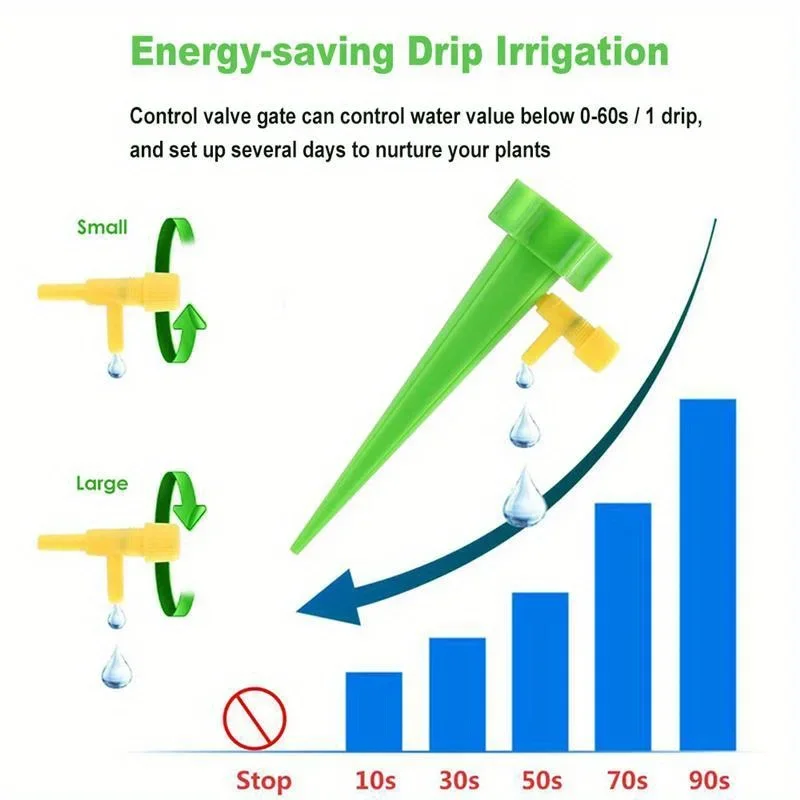 Description Picture 6 of item1-48pcsDrip Irrigation for Self-watering Pot Automatic DripIrrigation Kit Plant Watering Device Adjustable Control Water Dripper