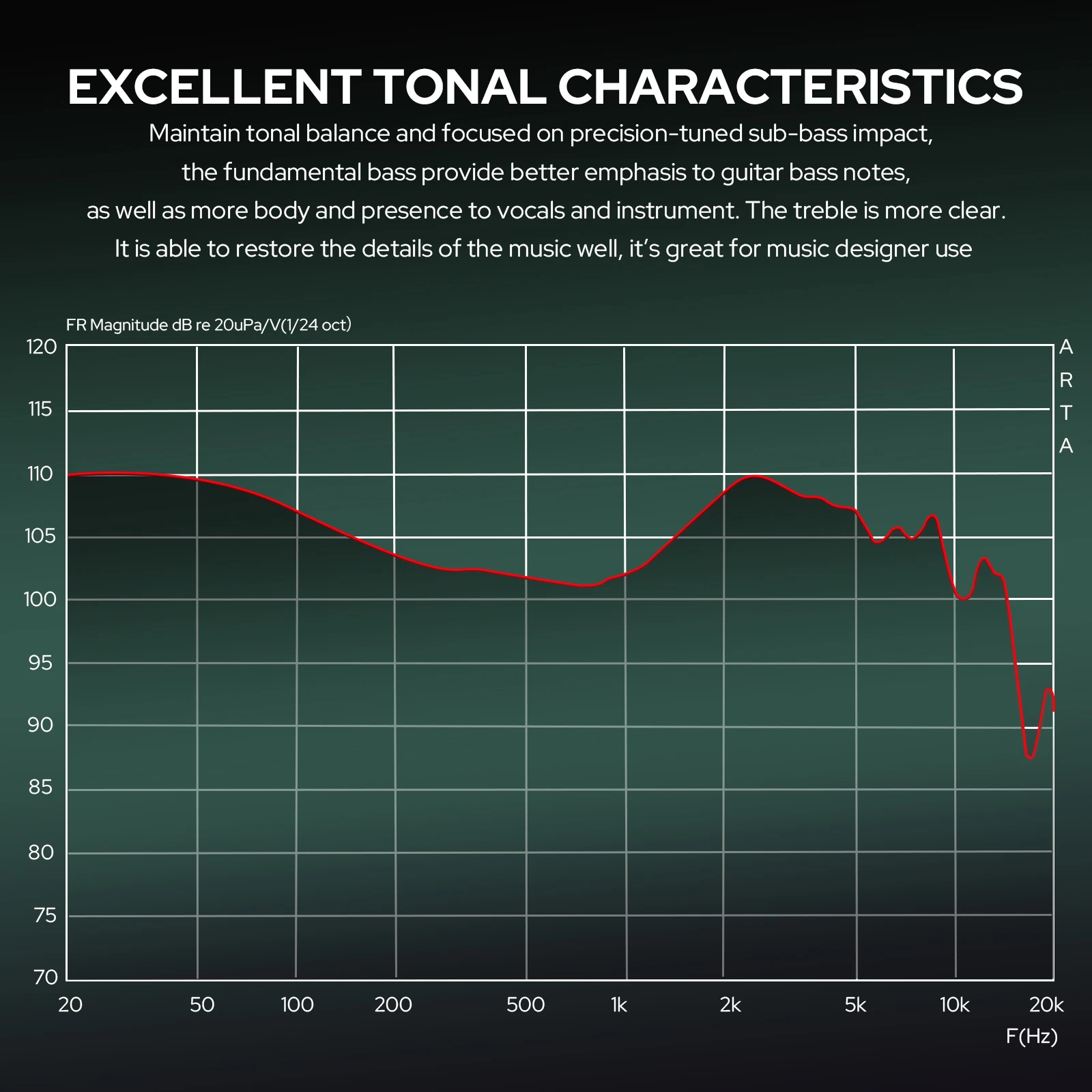 Xenns Mangird Tea Pro 2024 アップデート版 6BA + 2DD ハイブリッド高