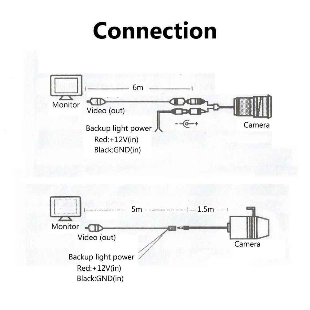 

Rear View Reverse Camera 520 TV Lines Car 170° 2:1 Interlance PAL 50HZ/NTSC 60HZ Power Supply Cable Video Cable