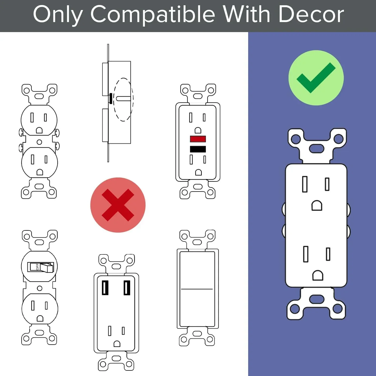 Duplex Electrical Outlet Cover Plugboard Plug-In Electrical Receptacle Wall Plate With LED Night Lights Up and Down- Auto Sensor