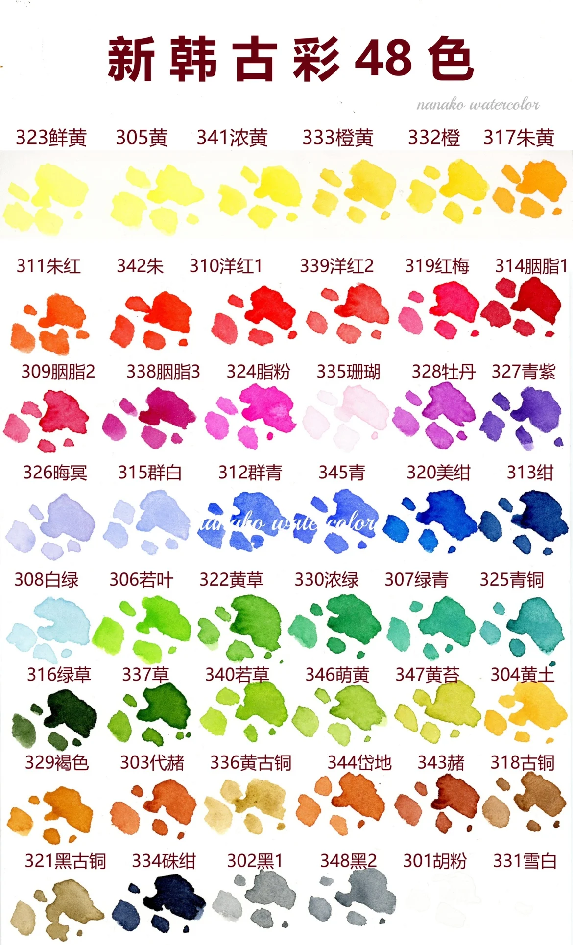 신한 중국 페인팅 안료 잉크 페인팅 세트, 48 색 불투명 수채화 디펜서, 2ml 수채화 페인팅 용품
