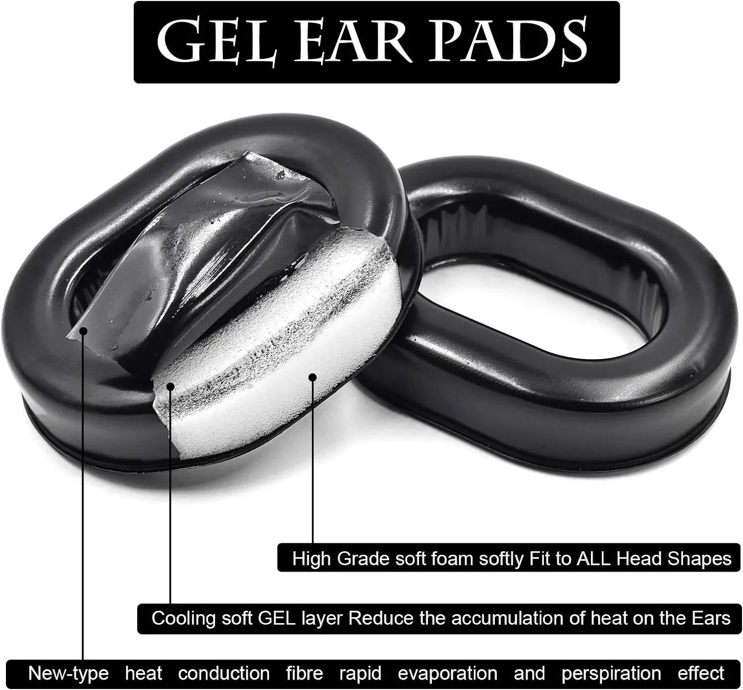 1Pair Gel Ear Pads TPU Ear Cushion for David Clark H10 Series Aviation Sport Electronic Earmuffs