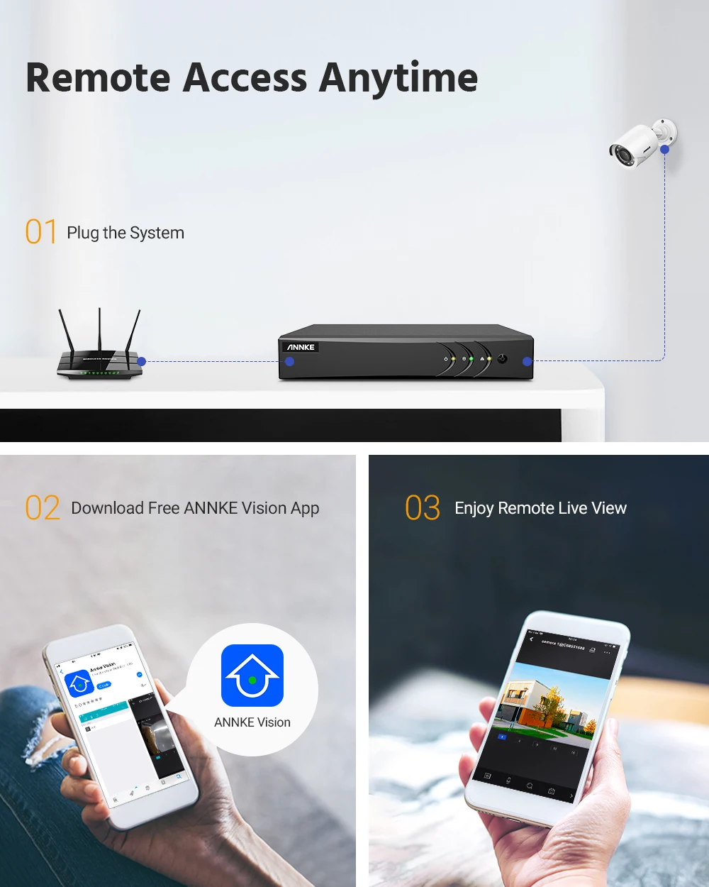 ANNKE 5MP Lite 16CH HD Video Surveillance DVR 5IN1 Digital