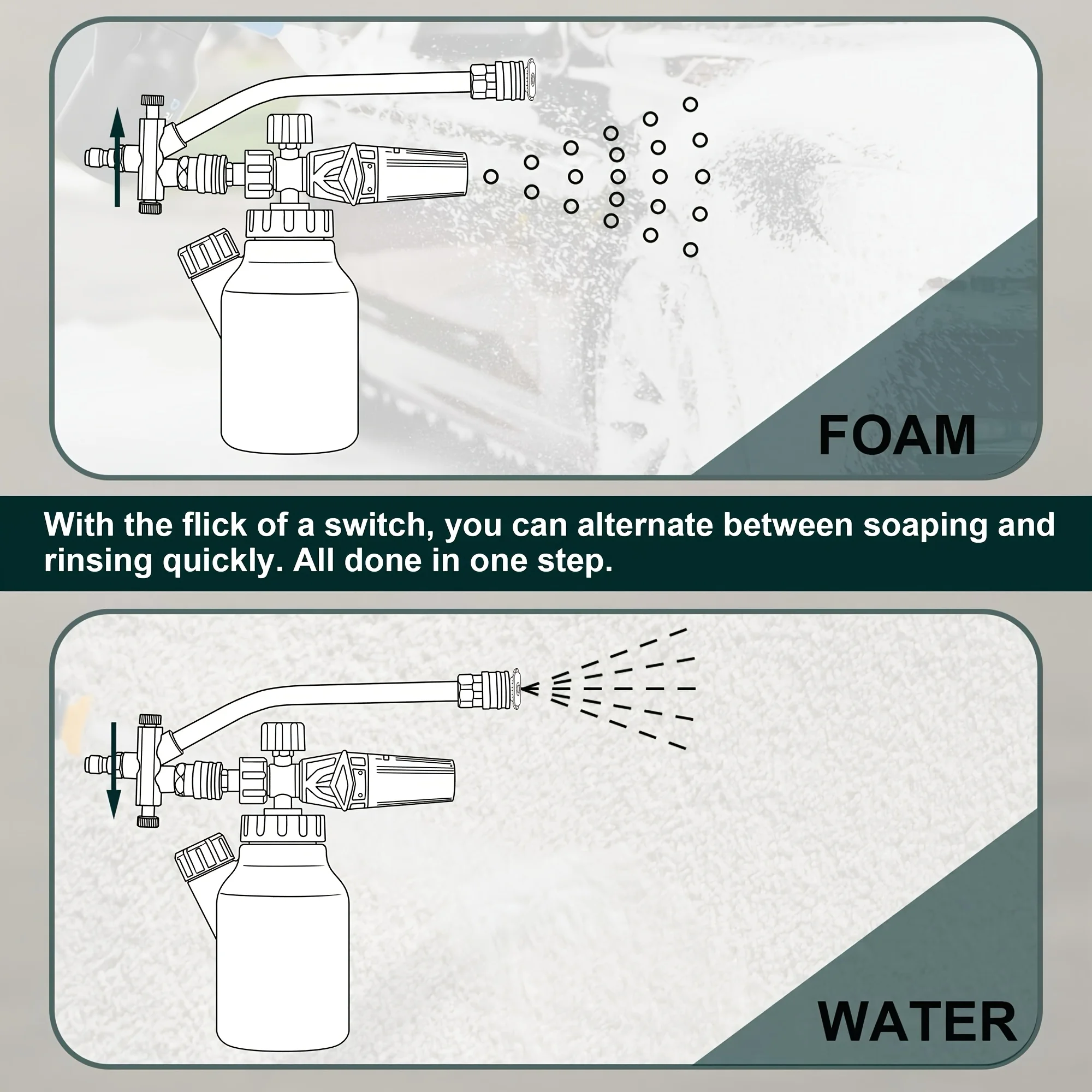 Foam Cannon Dual Connect Adapter 1/4" Quick Connect Metal Dual Head for Pressure Washers Fits EU & US Systems Includes 7 Nozzles 3