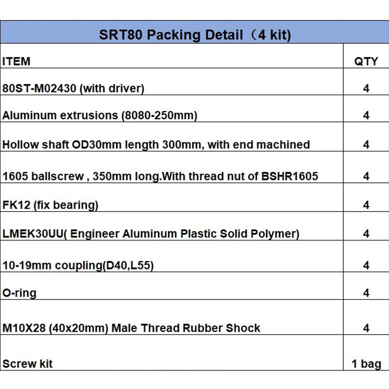 4 Kit (4 Attuatori) Per Srt80 Sim Racing Motion Rig Attuatori: Motori + Estrusioni + Kit Meccanico + Kit Vite